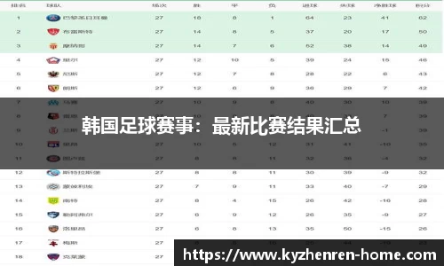 开云真人